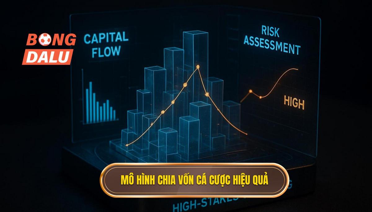 Chia vốn cá cược và nghệ thuật quản trị rủi ro để chiến thắng bền vững 2 Các mô hình chia vốn cá cược phổ biến và hiệu quả nhất hiện nay
